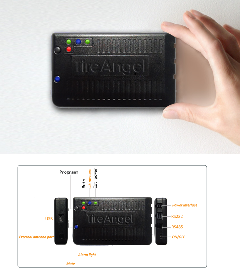The Link of the specifications, shape, size, function, etc